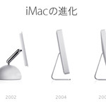 iMacの歴史